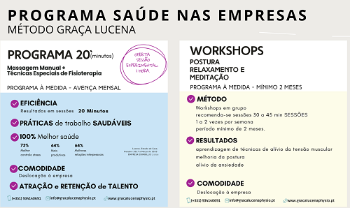 Wellness empresarial, quick massage